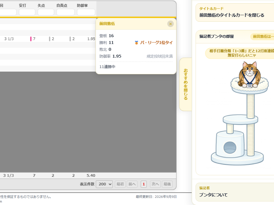 前田悠伍選手のタイトルカードの画面。登板・勝利・敗北・防御率の成績と勝利のバッジ、下部に連勝記録の表示が並んでいる